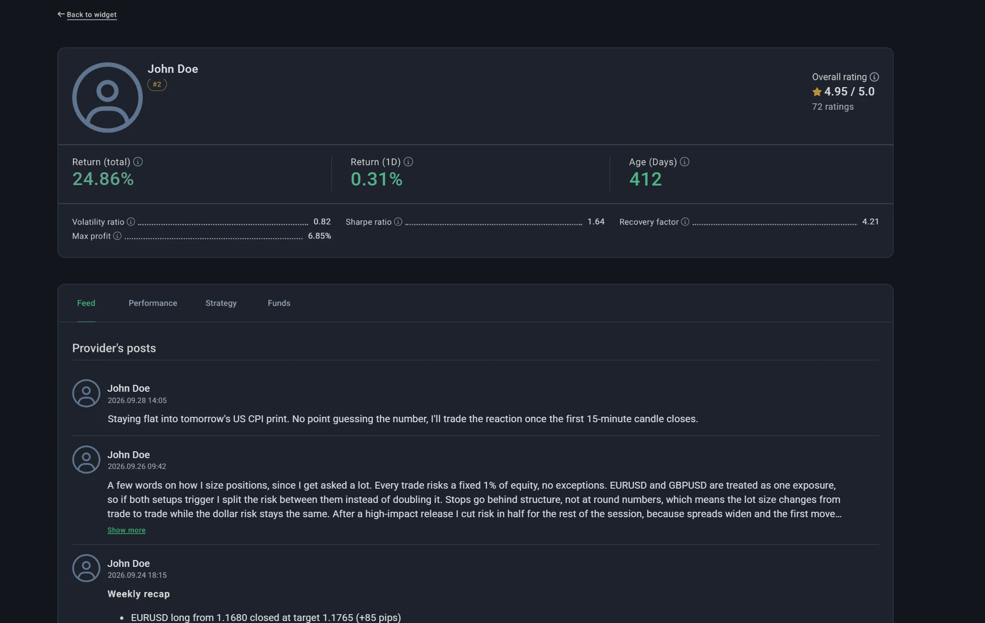 Ratings widget view